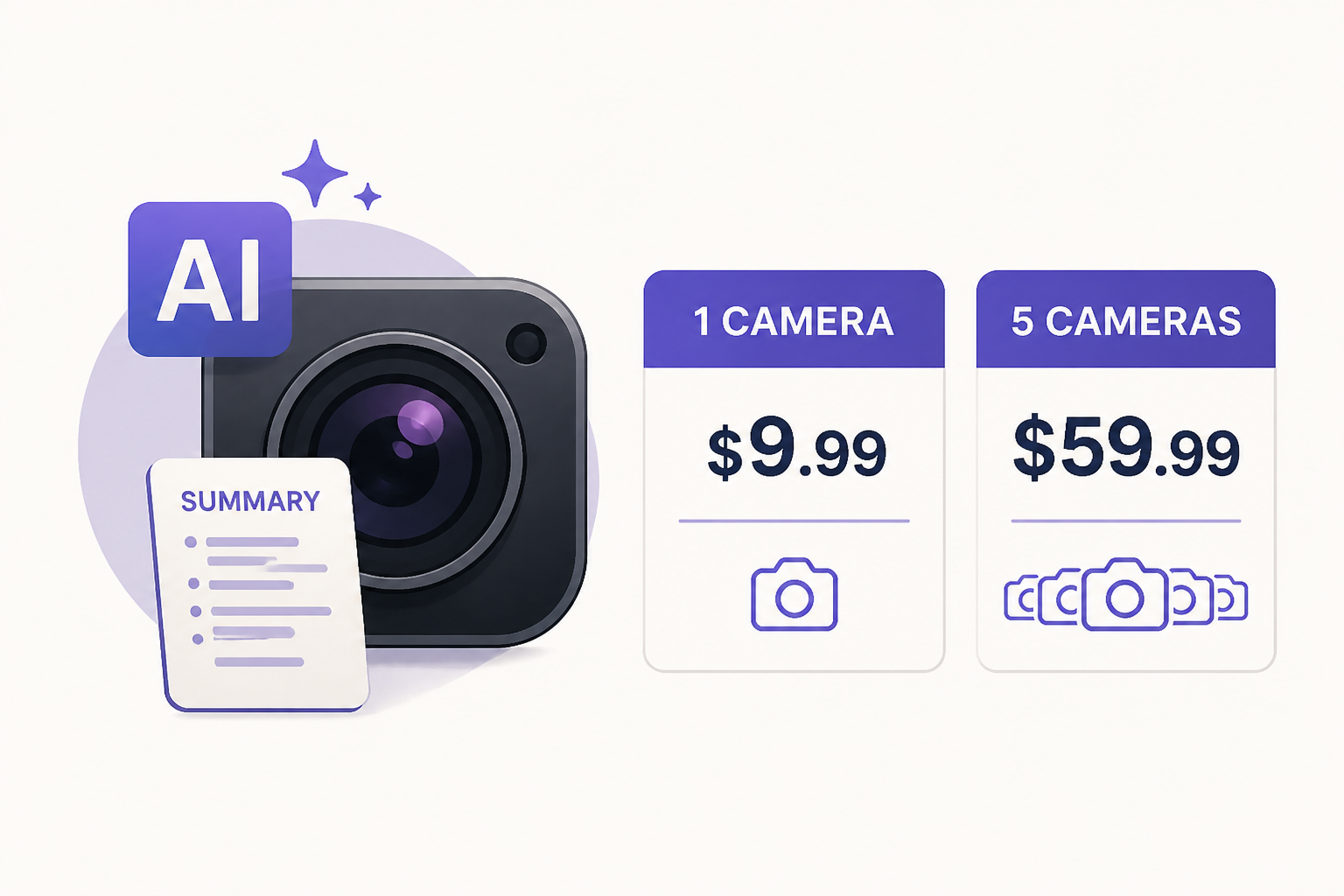 iOS 27 AI Camera Summaries Cost $9.99 for One Camera, $59.99 for Five