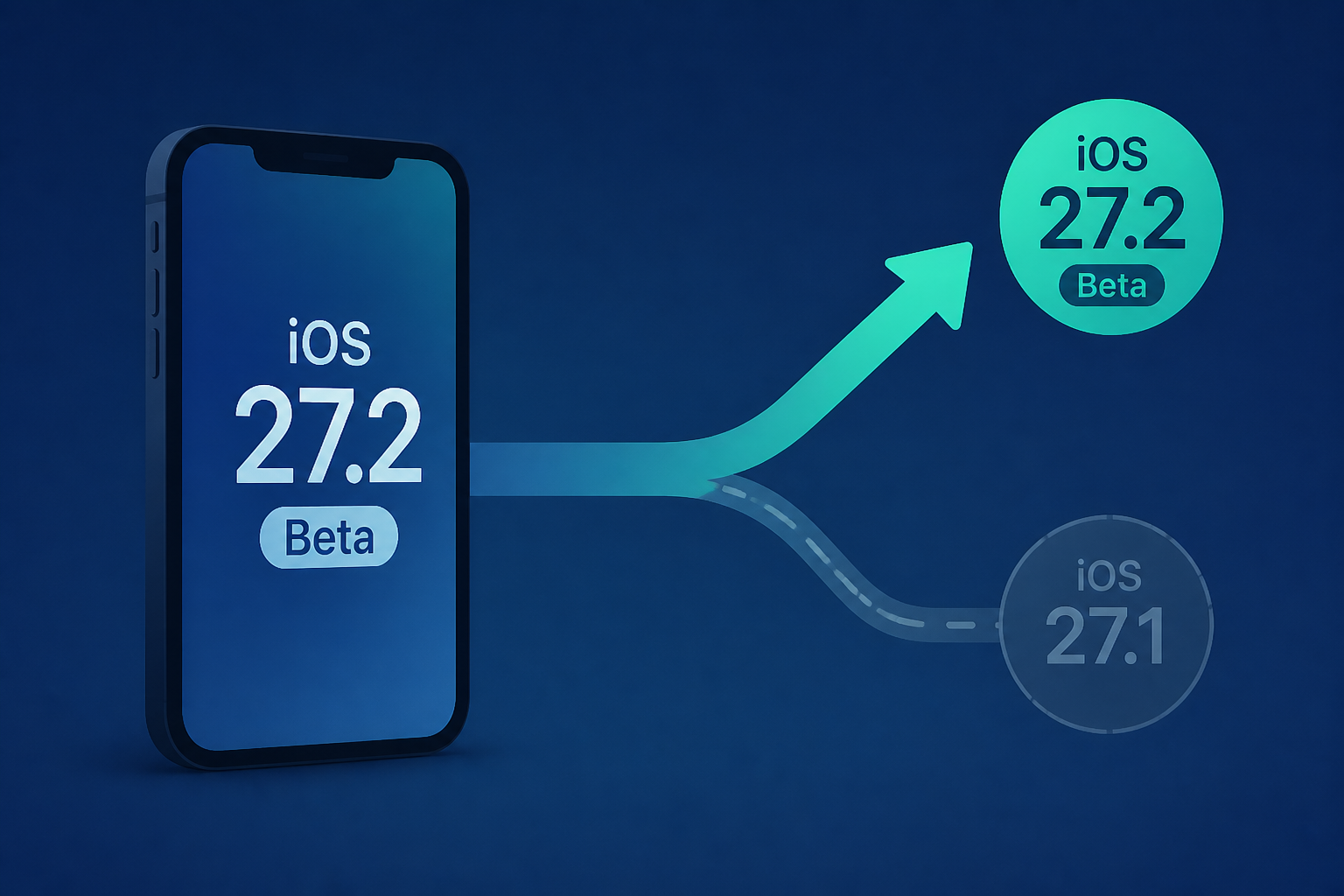 Here's Why Apple Just Released an iOS 27.2 Beta Instead of iOS 27.1