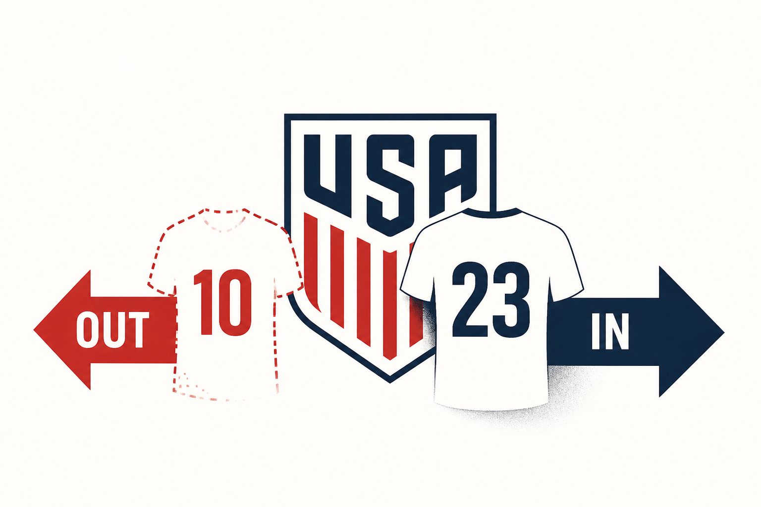 Sources: Christian Pulisic Out, Cavan Sullivan In For USA's Upcoming Squad