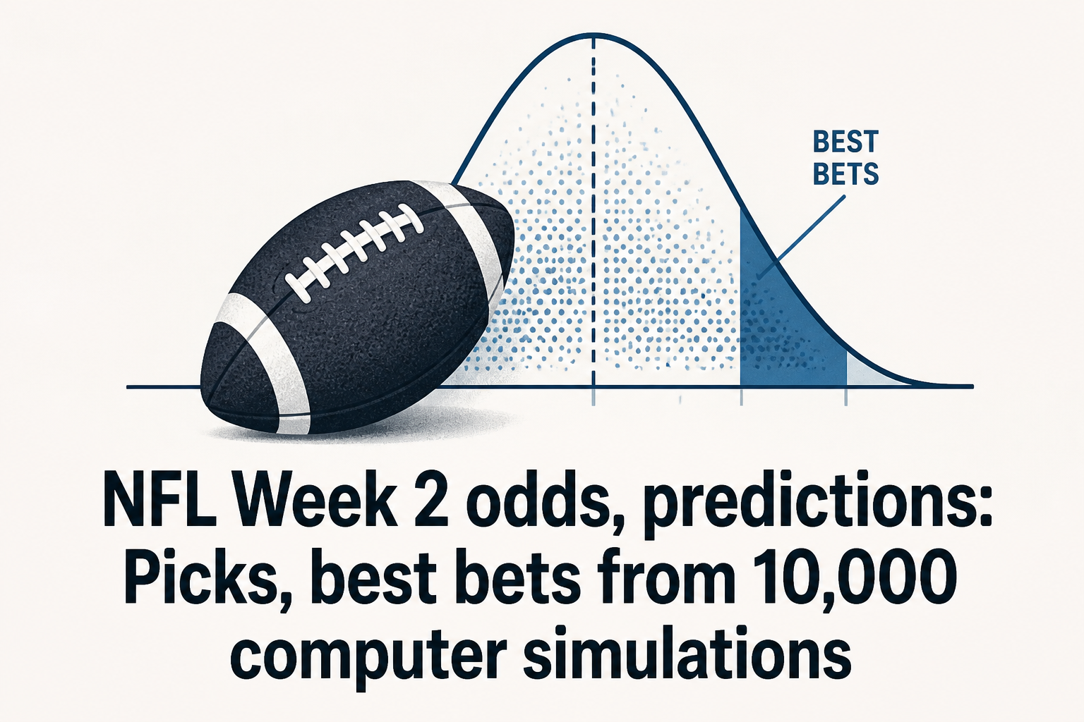 NFL Week 2 odds, predictions: Picks, best bets from 10,000 computer simulations
