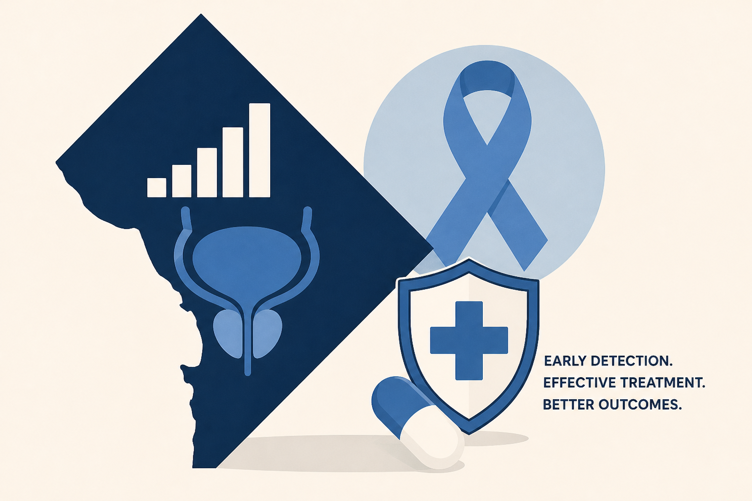 Prostate cancer death rate in DC is highest in the nation - but it can be easily treated