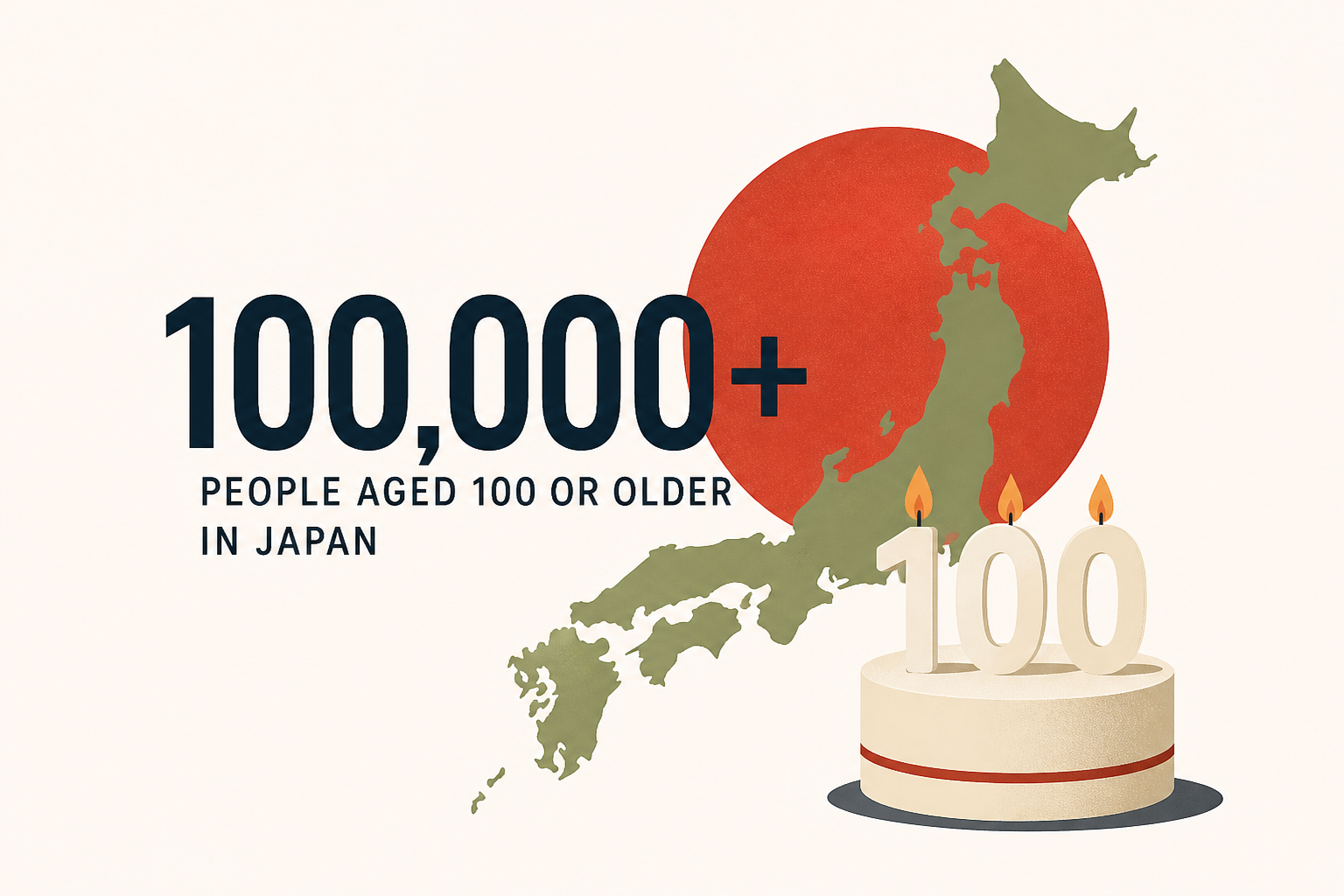 More than 100,000 people in Japan's population are 100 or older