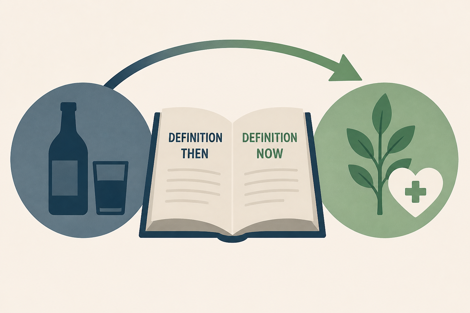 How definitions of alcohol use disorder and recovery have evolved