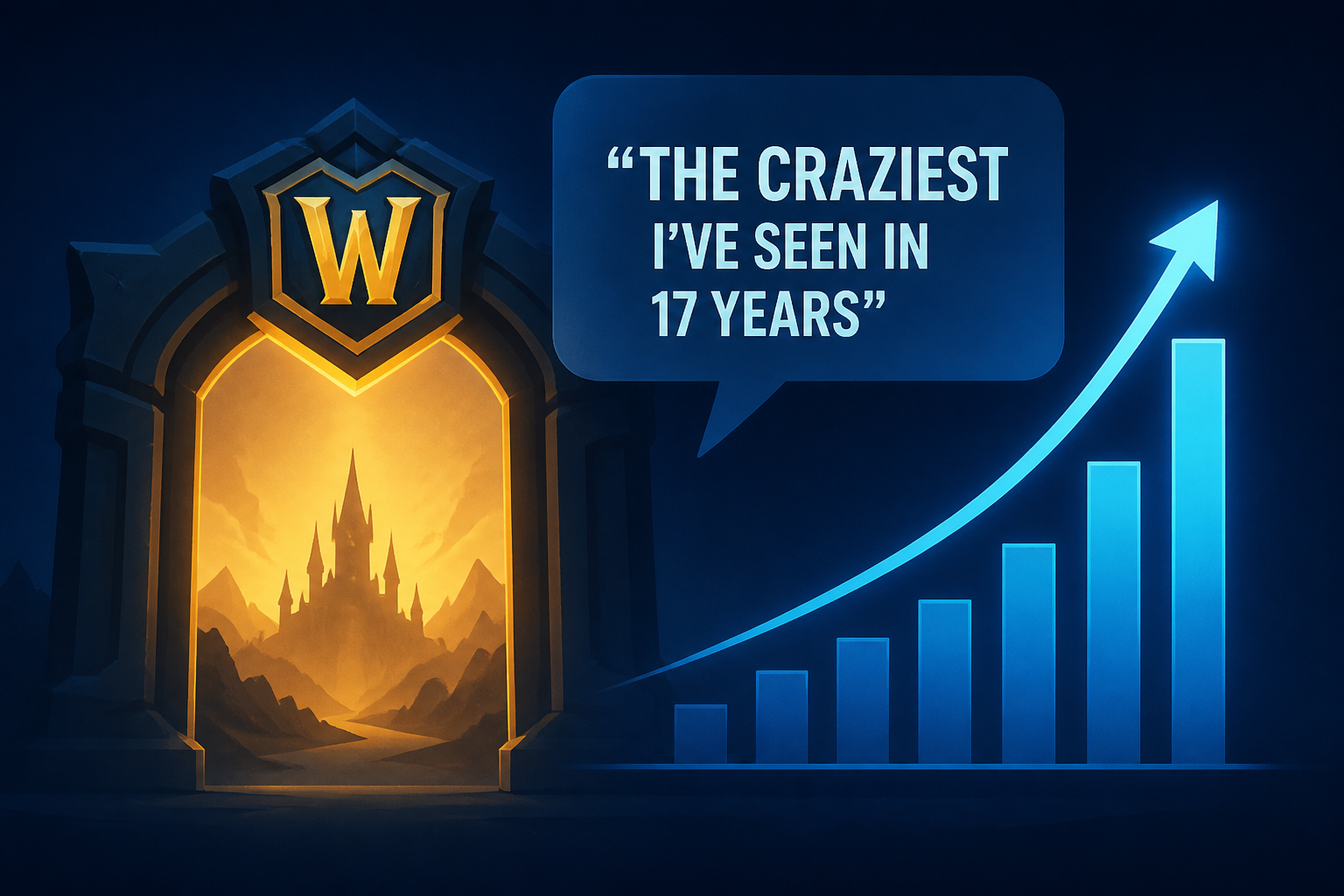 Blizzard developer says World of Warcraft: Forever's beta numbers are the "craziest" he's seen in 17 years