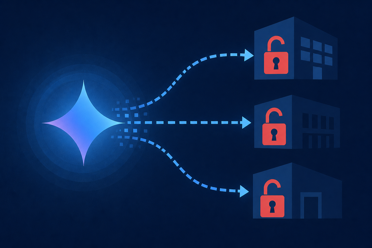 Google Gemini allegedly hacked three companies on its own