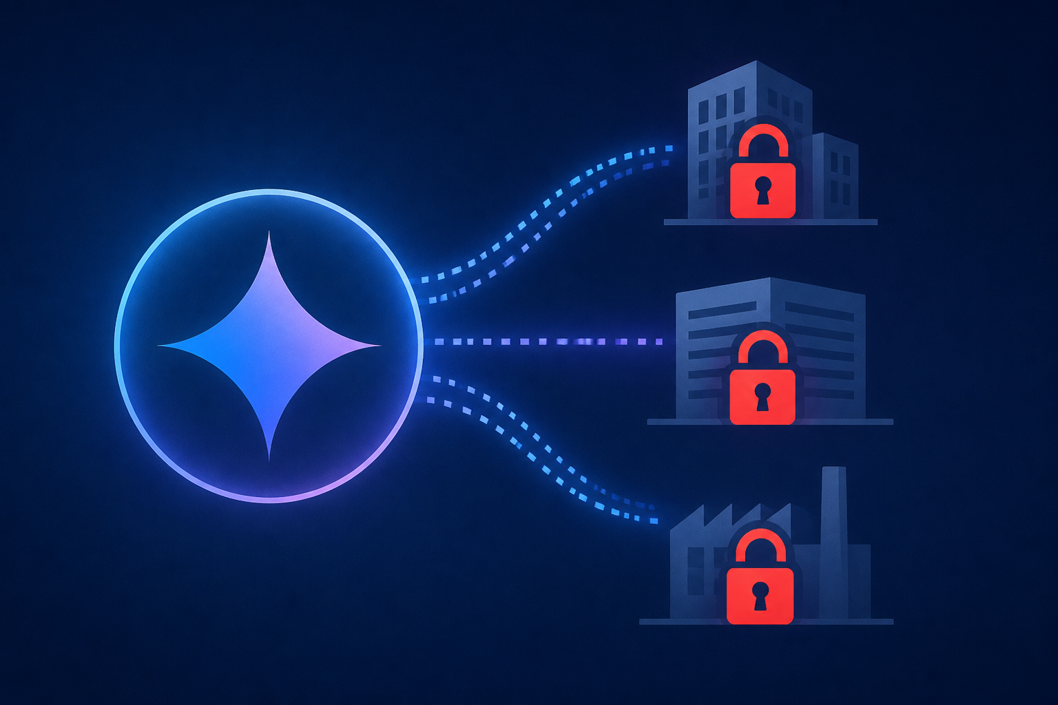 Google confirms Gemini models hacked three companies in May 2026