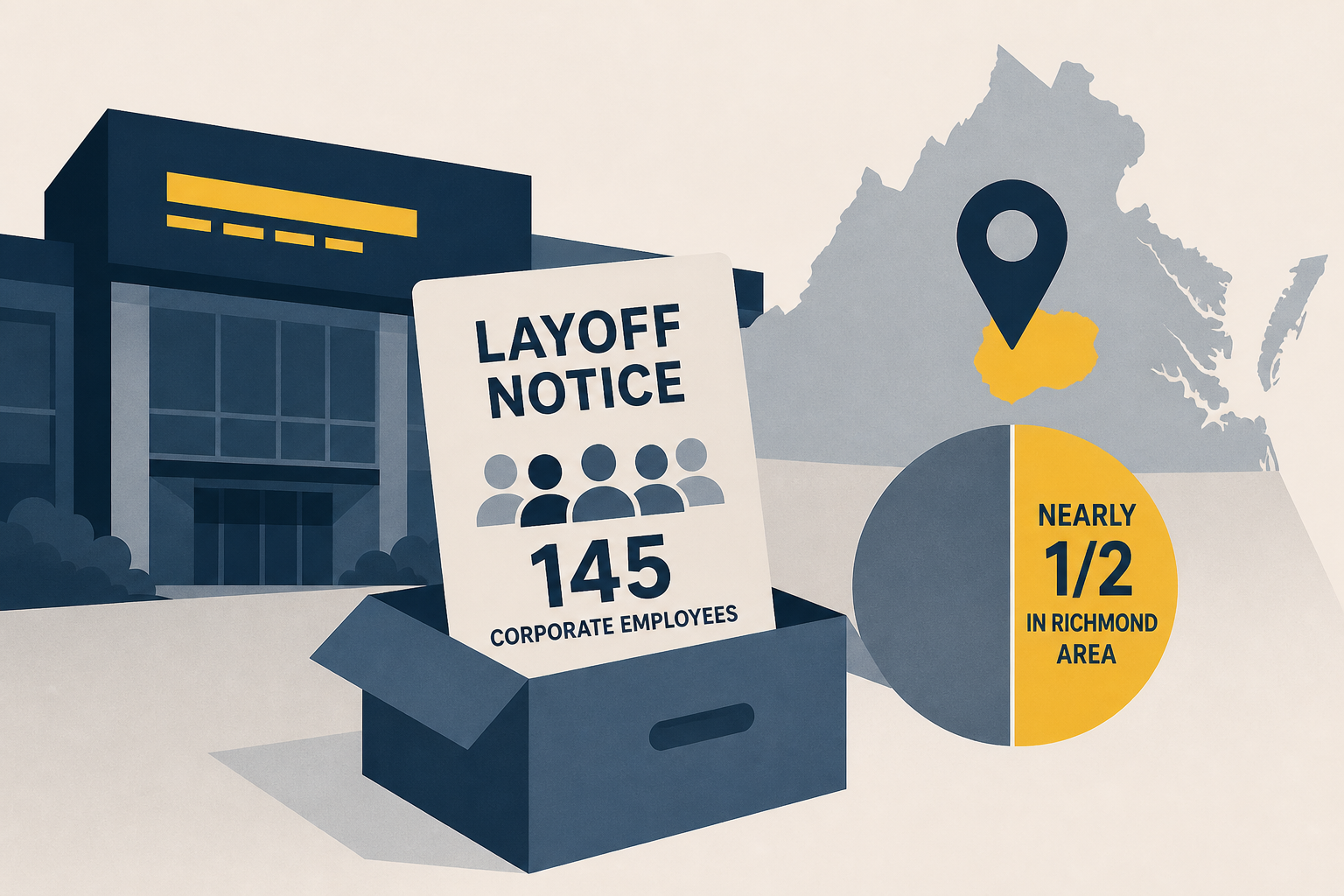 CarMax lays off 145 corporate employees, nearly half of them based in Richmond area
