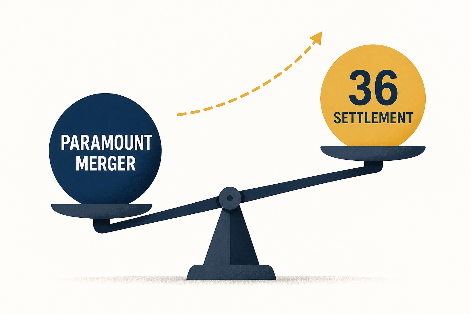 Merger Paramount May Overdeliver On Settlement With 36