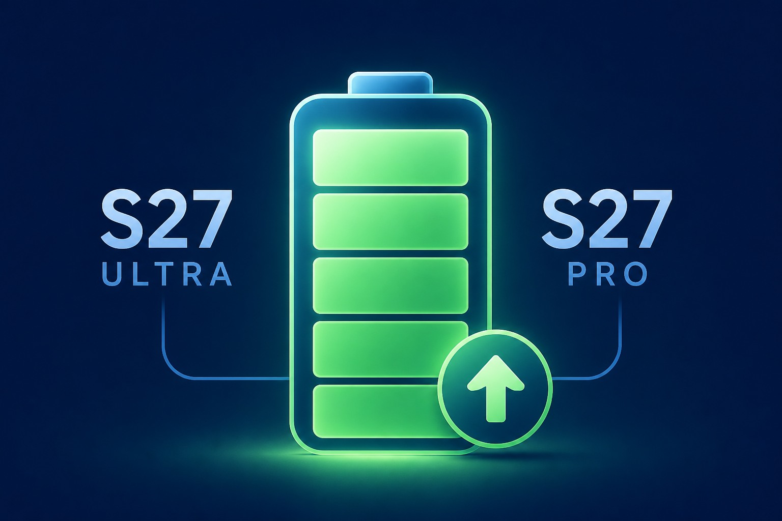Galaxy S27 Ultra, Pro Battery Sizes Will be Significant