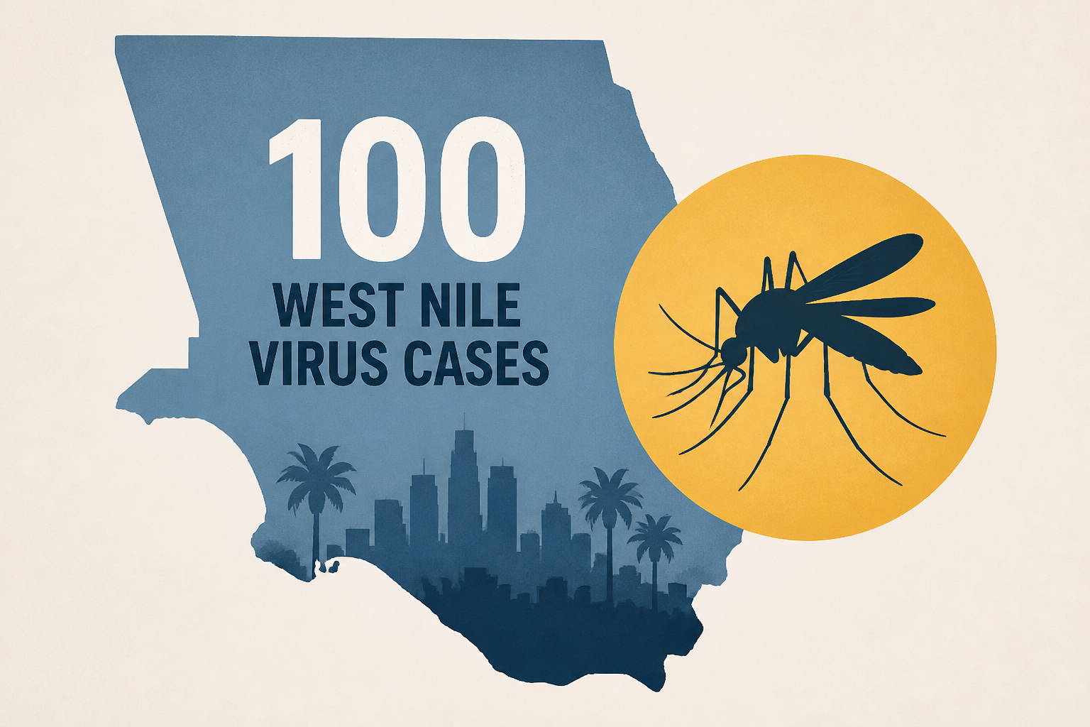 Los Angeles County reports 100 West Nile virus cases, most in nearly a decade