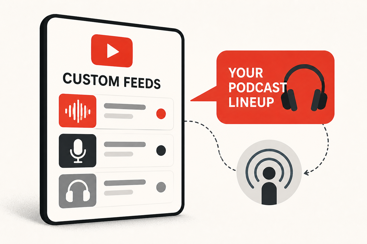 YouTube announces Custom Feeds and ’Your podcast lineup’