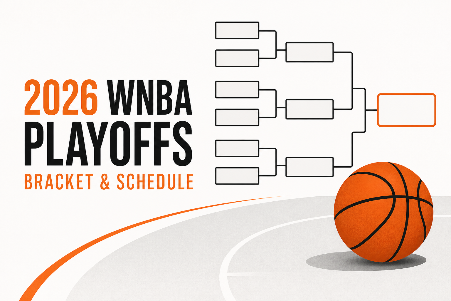 2026 WNBA playoffs bracket, schedule: First-round matchups set after Valkyries rally for No. 2 seed