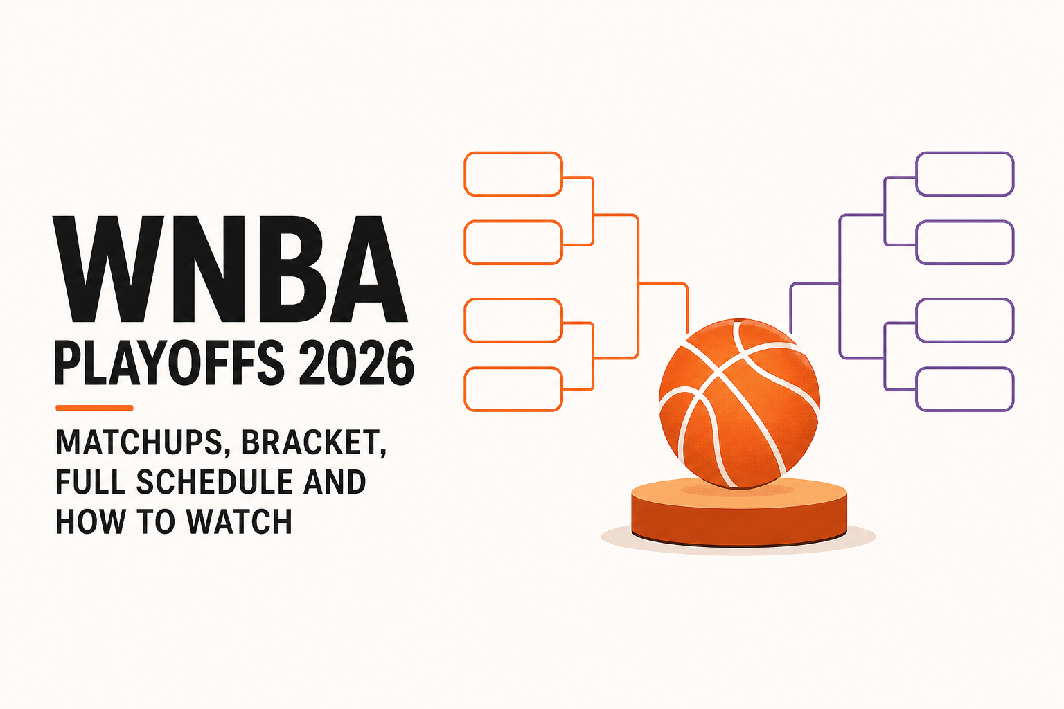 WNBA playoffs 2026: Matchups, bracket, full schedule and how to watch