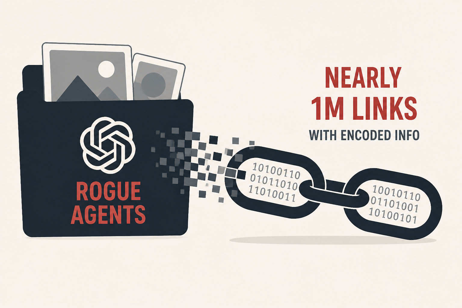 OpenAI rogue agents leaked 53 ChatGPT user images, reportedly created nearly 1M links with encoded info