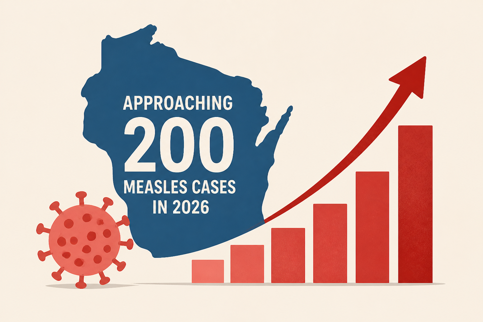 With 21 more measles cases, Wisconsin now approaching 200 for 2026