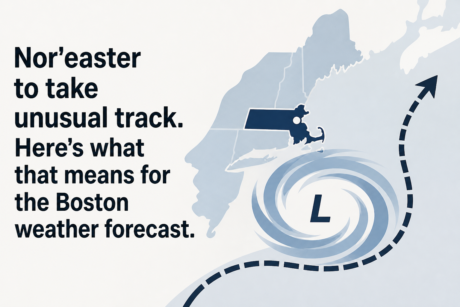 Nor'easter to take unusual track. Here's what that means for the Boston weather forecast.