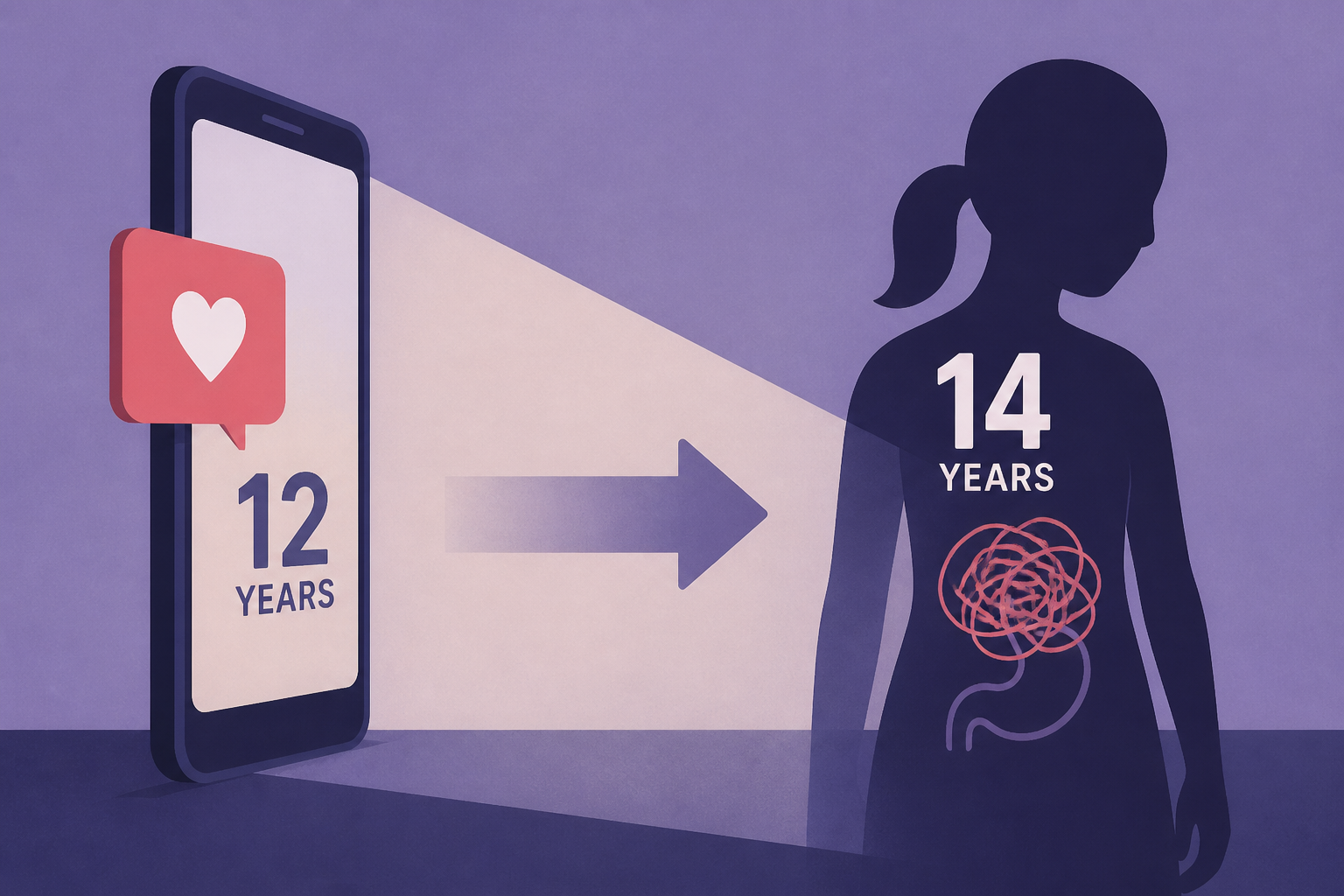 12-year-olds with smartphones are more likely to develop eating disorders by 14