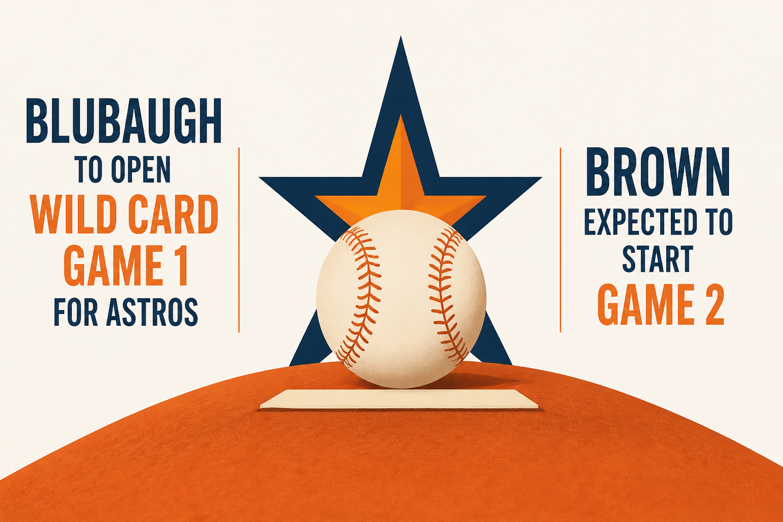Blubaugh to open Wild Card Game 1 for Astros; Brown expected to start Game 2