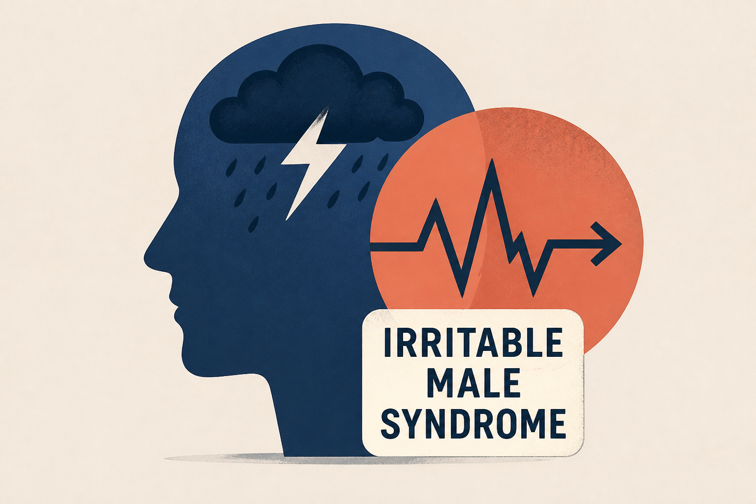 Moody? Aggressive? You could have ‘irritable male syndrome’