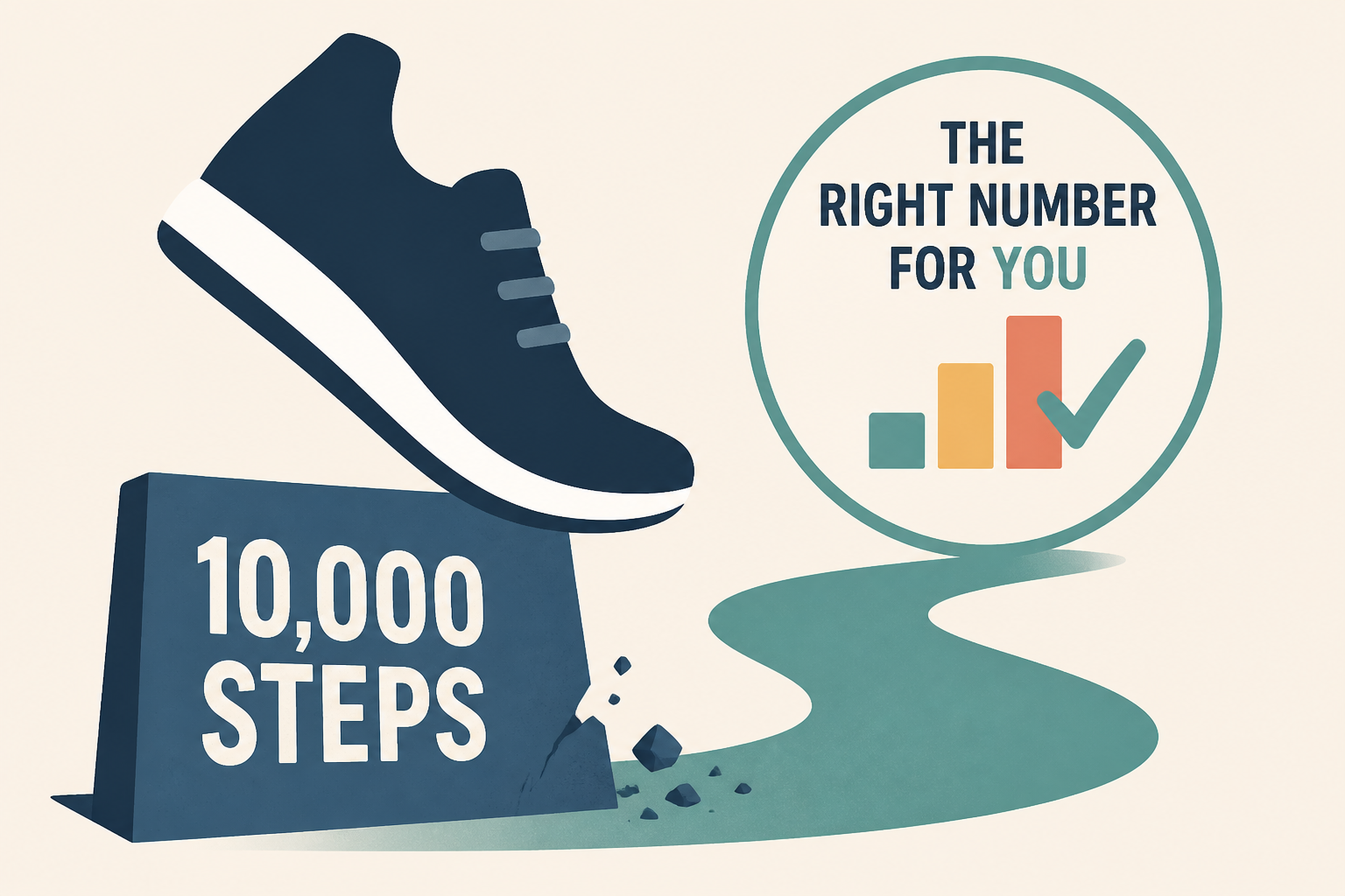 Scientists say walking 10,000 steps is a myth. Here’s how many you really need