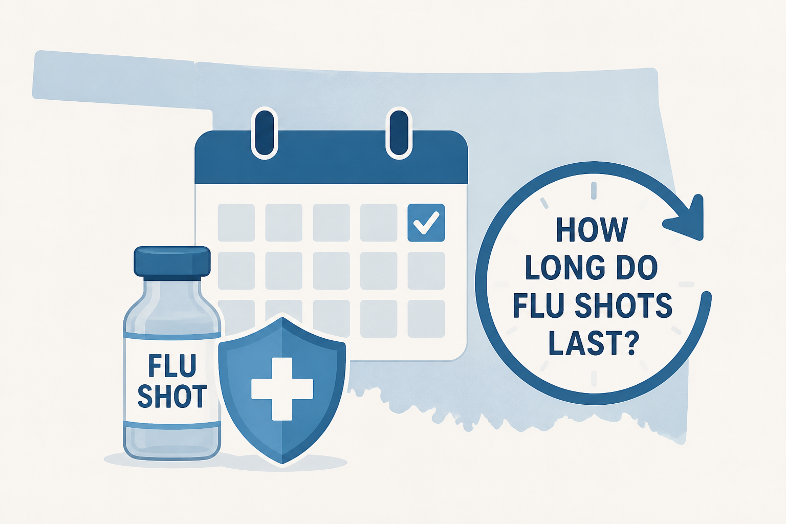 Flu season is starting in Oklahoma. How long do flu shots last?