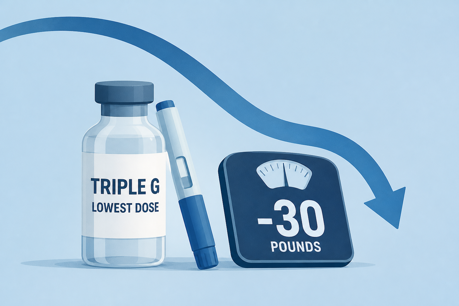 Even on the lowest dose of 'triple G' drug patients lost nearly 30 pounds