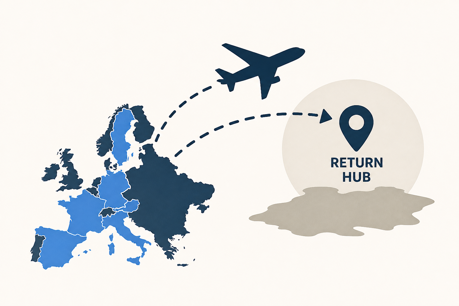 5 European nations follow U.S. with plans for third-country deportations as EU approves migrant "return hubs"