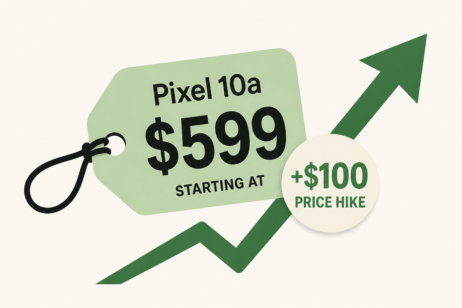 Pixel 10a gets a $100 price hike, now starting at $599