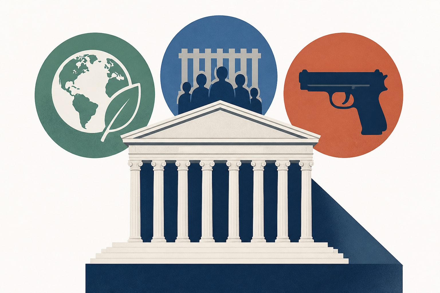 Supreme Court gears up for new term with major cases on climate change, immigration and guns