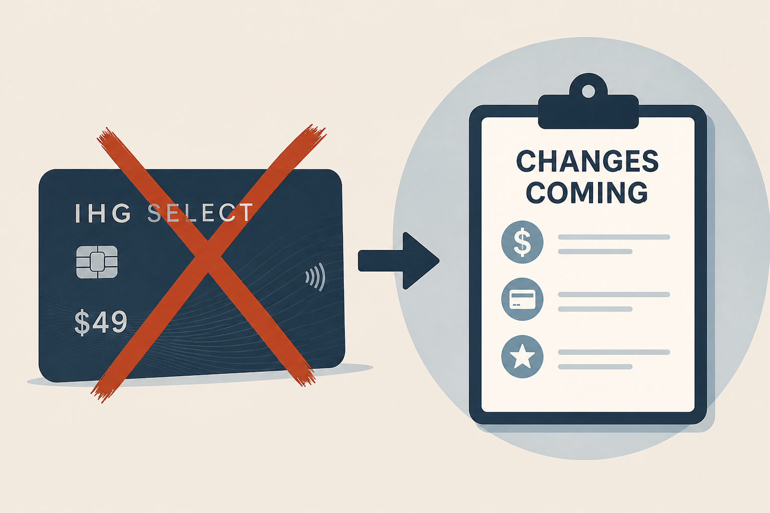 Changes coming to IHG Select card (old $49 card, no longer available)