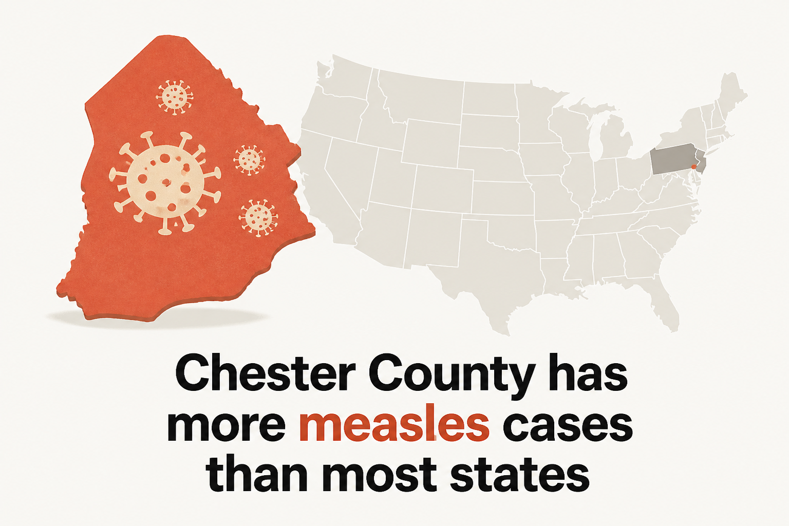 Chester County has more measles cases than most states