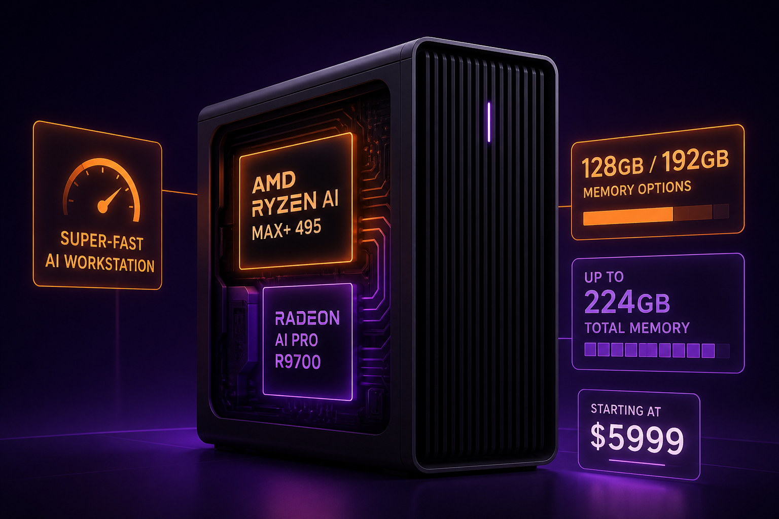This Super-Fast AI Workstation Packs AMD Ryzen AI MAX+ 495 in 128 & 192 GB Flavors Starting at $5999, & Is Paired With A Radeon AI Pro R9700 For Up To 224 GB Memory