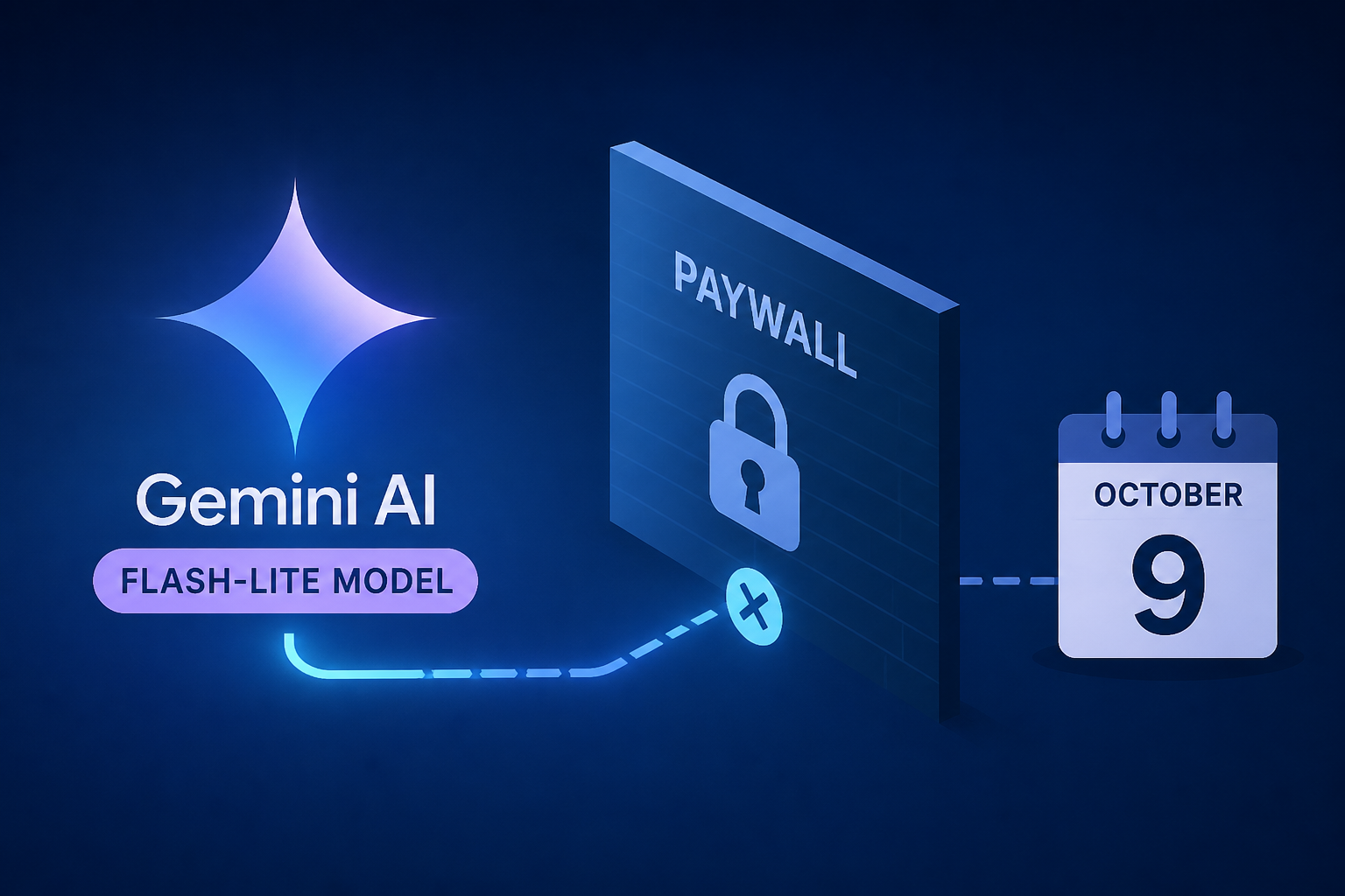 Gemini AI Paywall: Google Restricts Free Users To Flash-Lite Model From October 9
