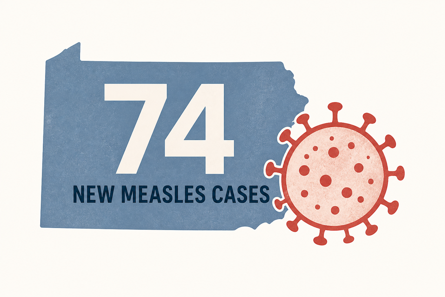 Health officials report 74 new measles cases in Pennsylvania