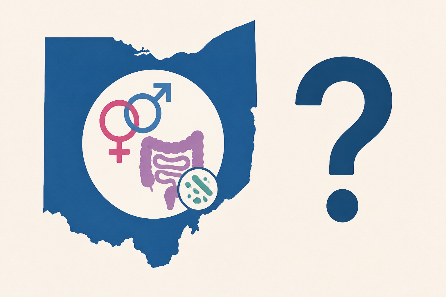 Does Ohio have sexually transmitted diarrhea disease?