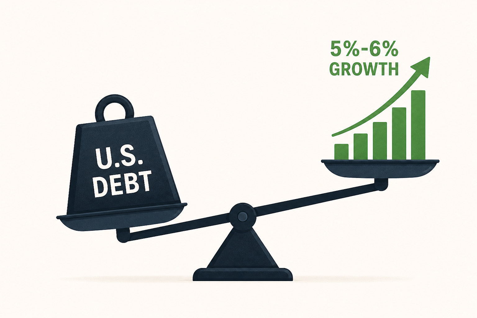 It's 'probably not plausible' that a strong economy can steady U.S. debt as 5%-6% growth is needed