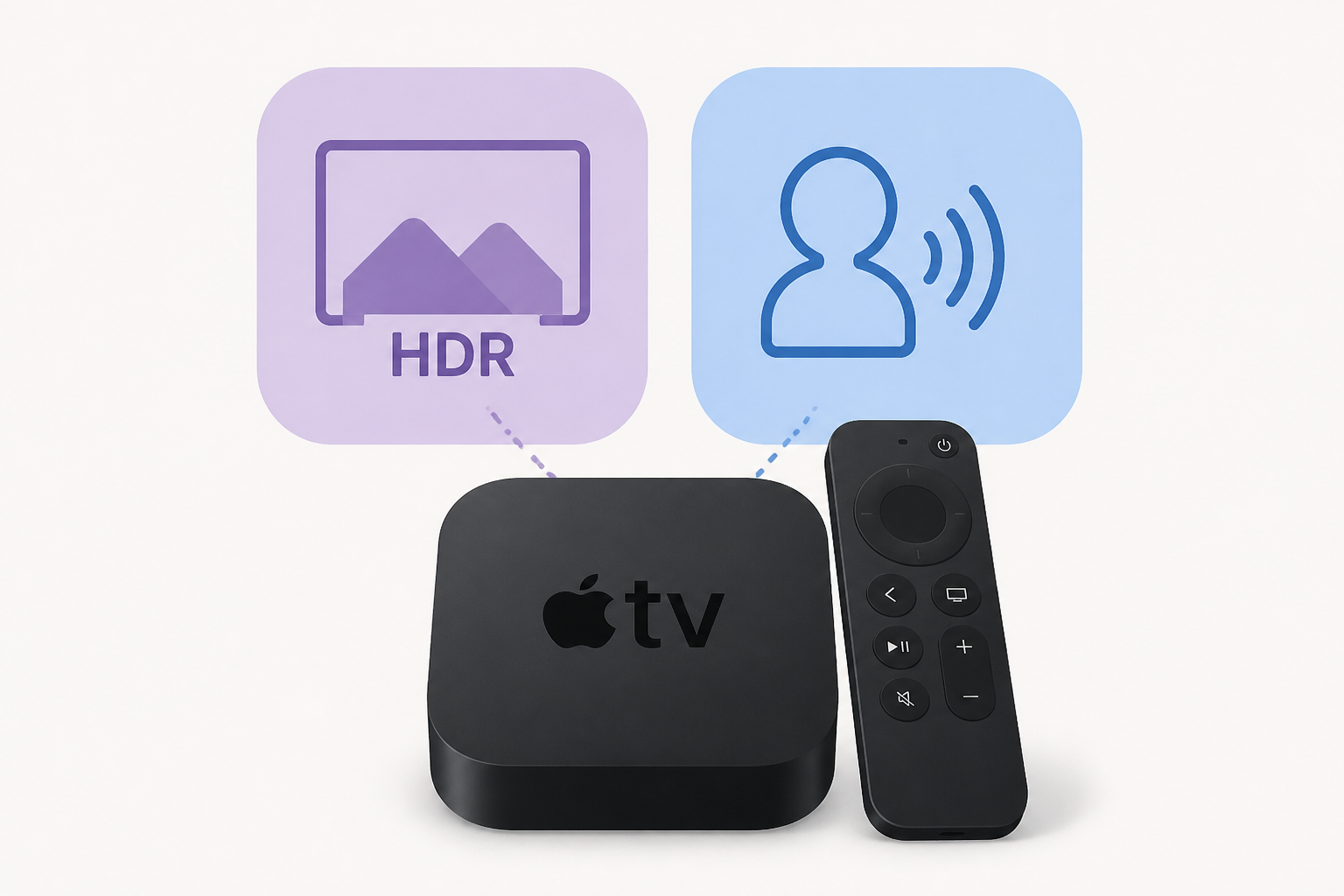 Apple testing two new features for upgraded Apple TV 4K, per report