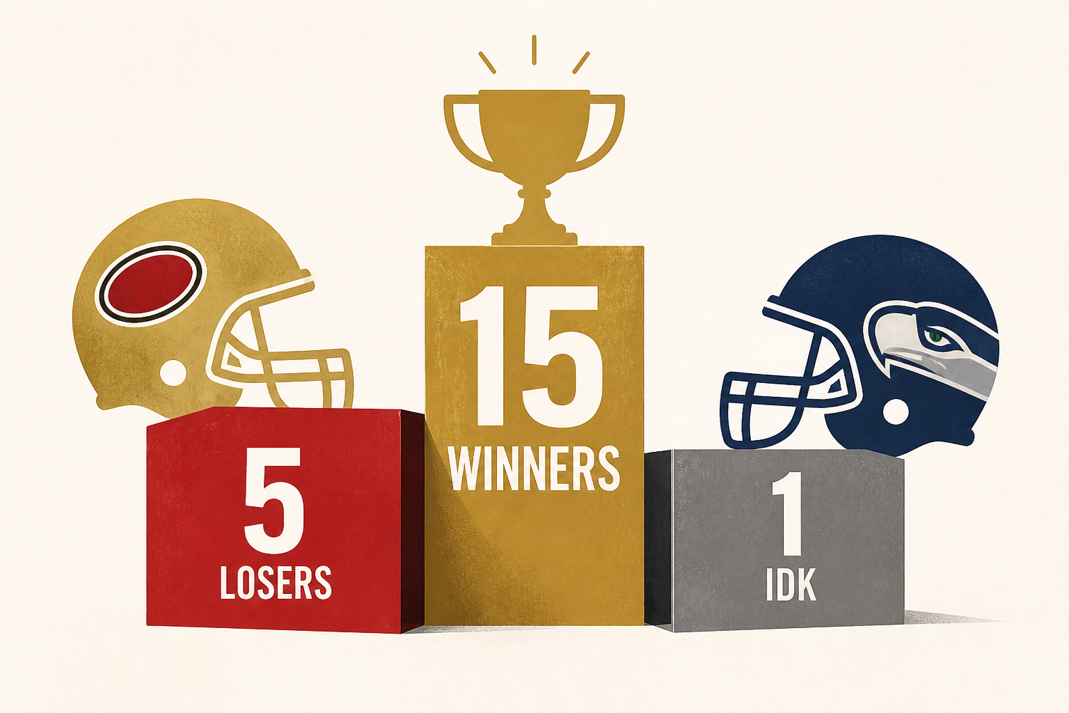 15 Winners, 5 losers, and 1 IDK from the 49ers’ statement win over the Seahawks
