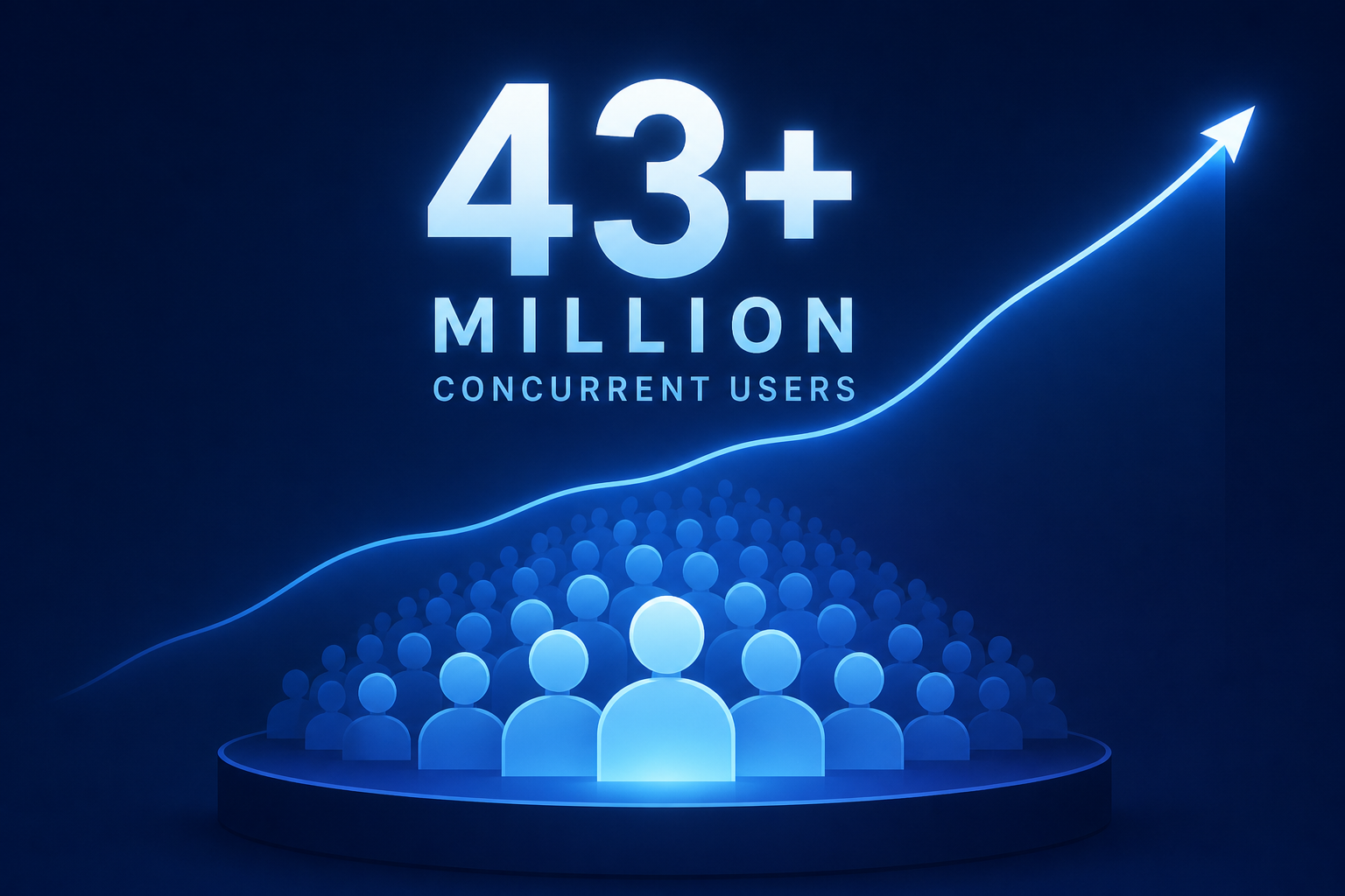 Steam Smashes Its Player Records, With Over 43 Million Concurrent Users In October