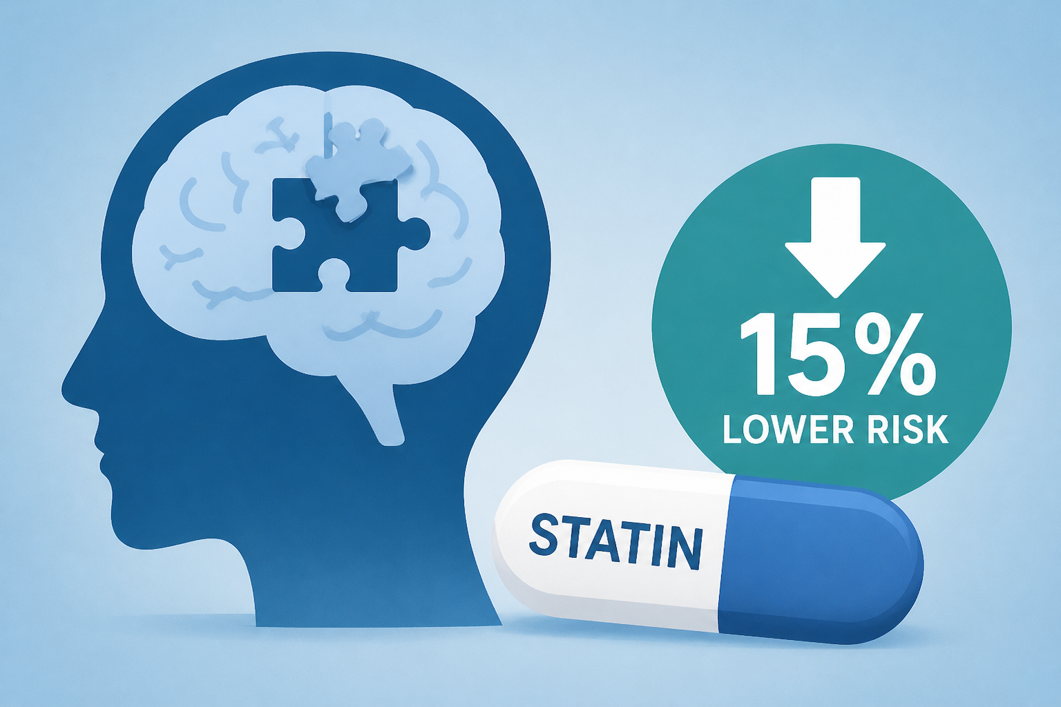 Statins May Lower Dementia Risk by 15%, New Study Finds