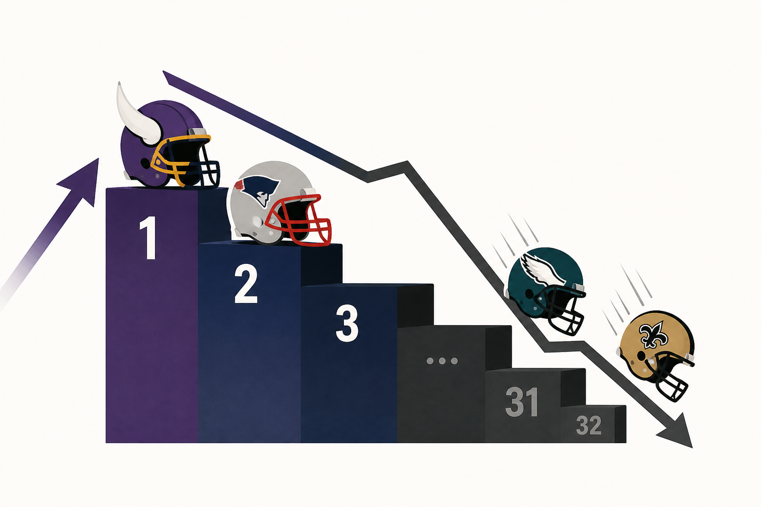 NFL Power Rankings, Week 6: Vikings, Patriots enter top 10; Eagles, Saints in free fall