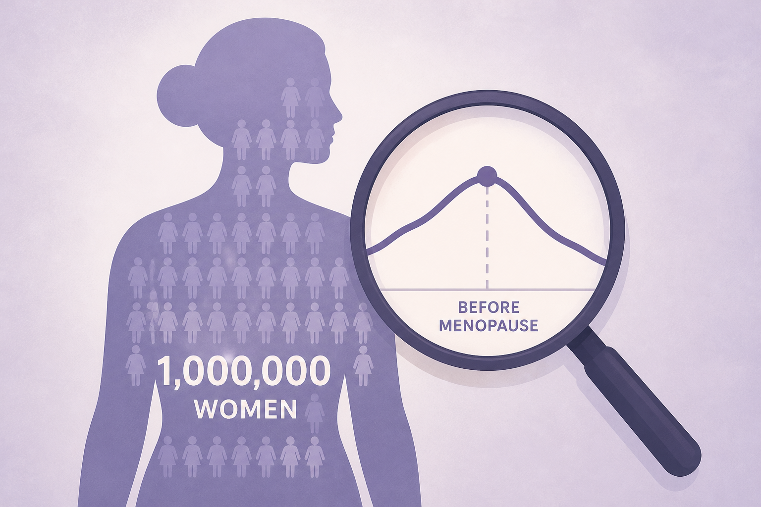 Scientists Studied 1 Million Women Before Menopause—One Pattern Stood Out