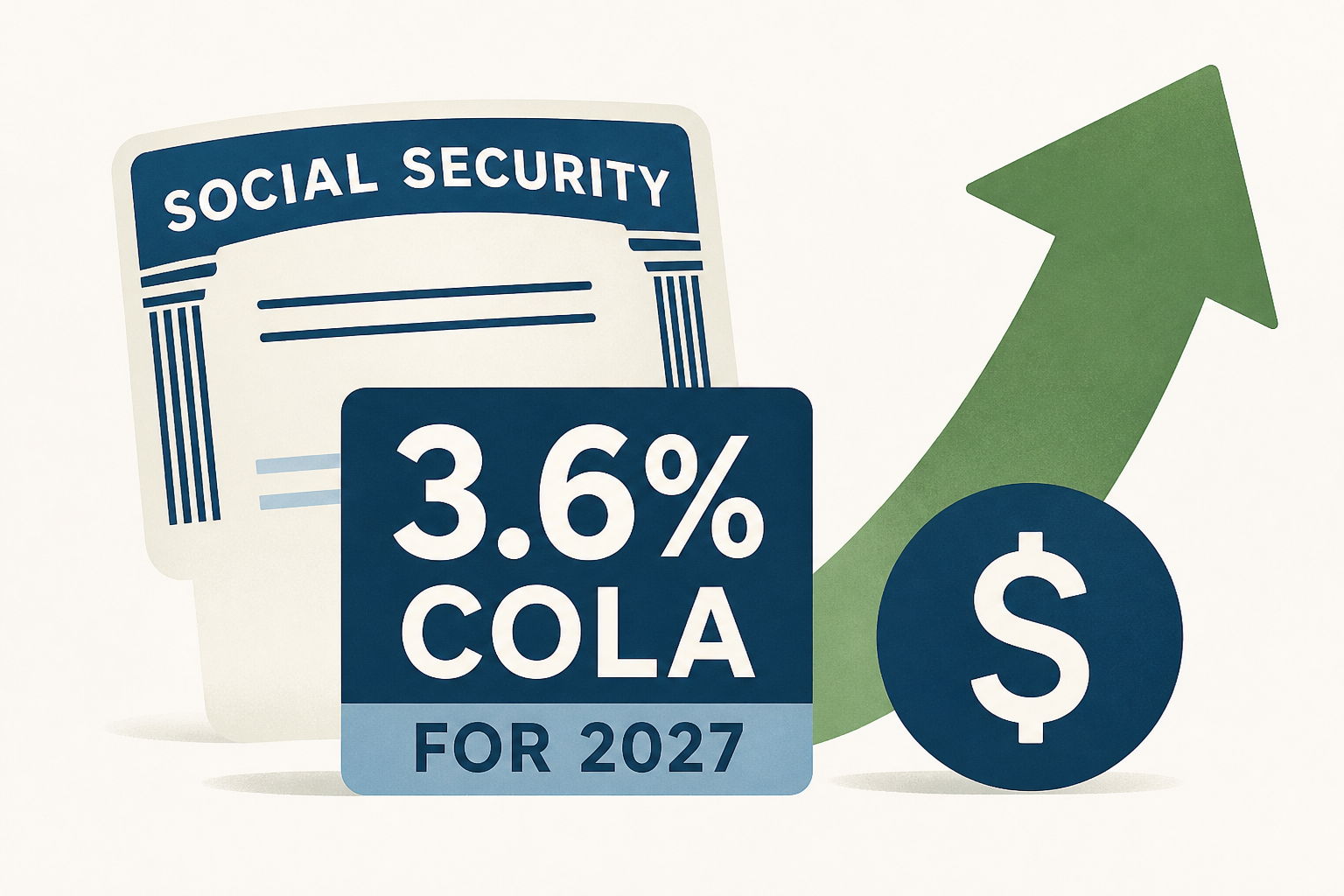 Social Security Administration announces 3.6% COLA for 2027