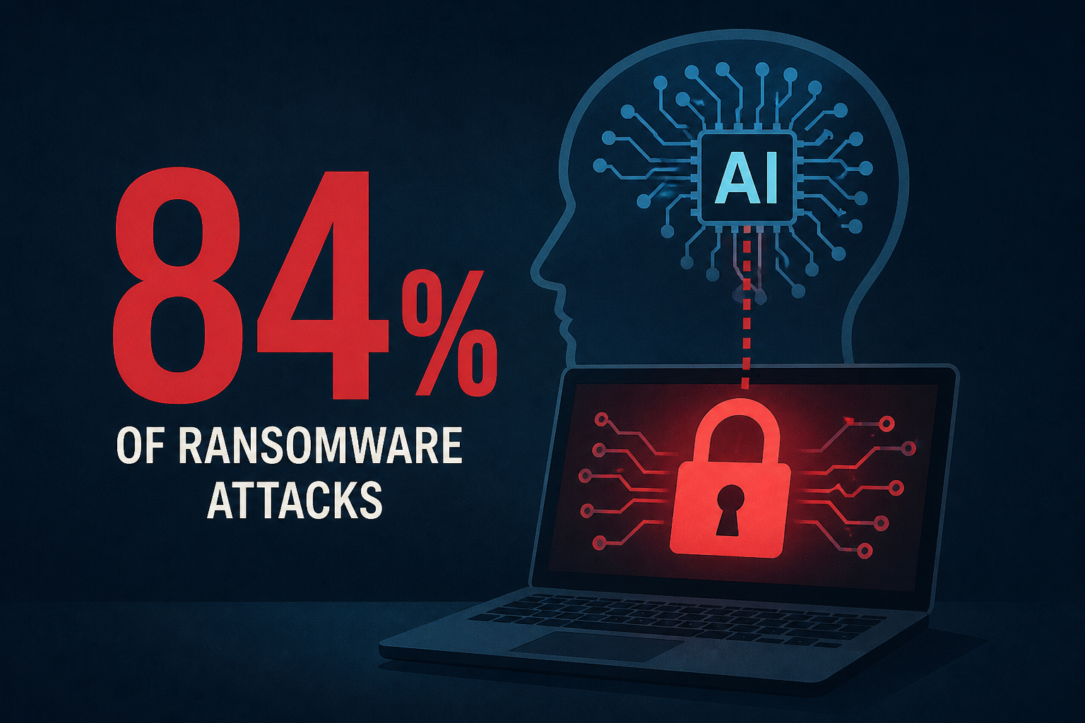 AI linked to 84% of ransomware attacks, new report finds