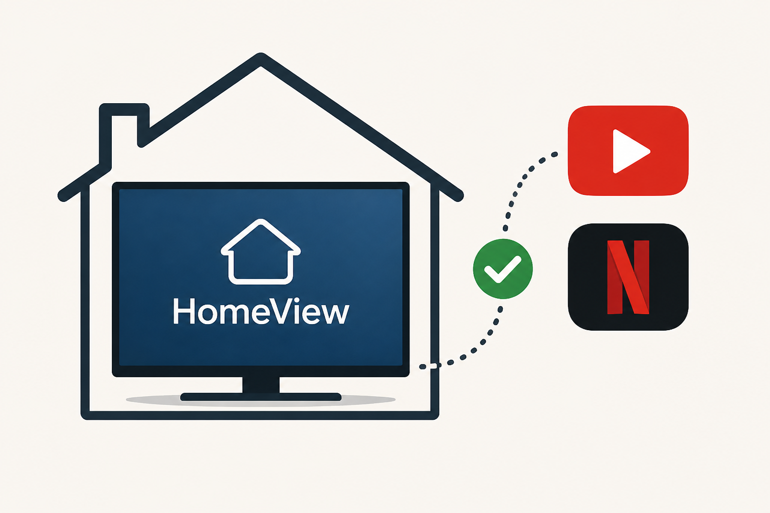 HomeView will support video apps like YouTube, Netflix-if they say yes