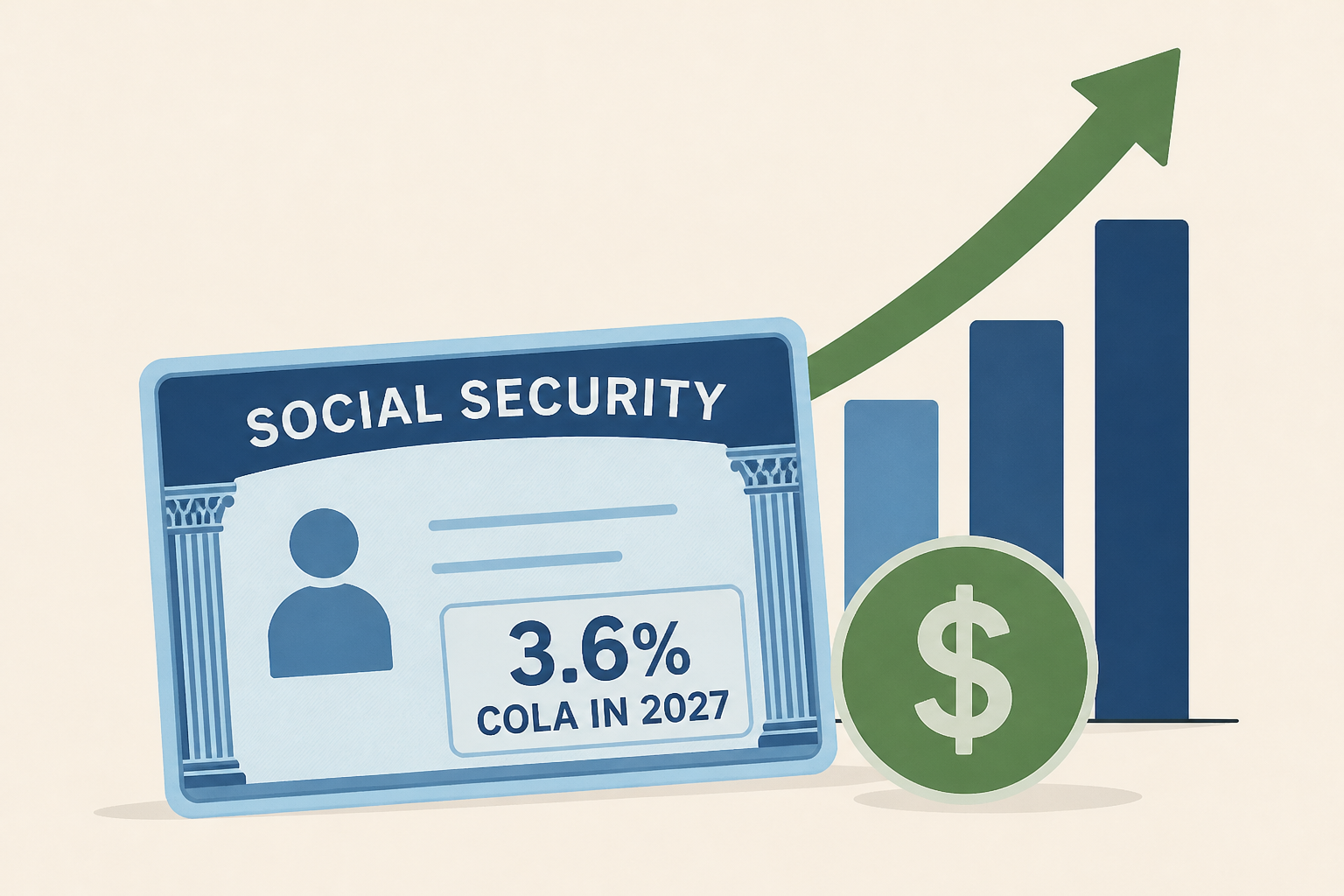 Social Security recipients to get 3.6% COLA raise in 2027