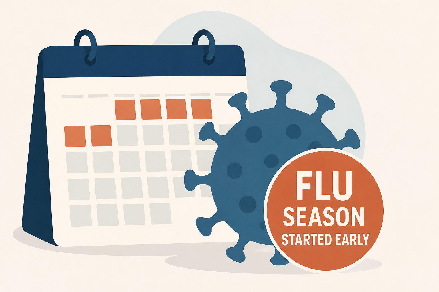 Flu season started early