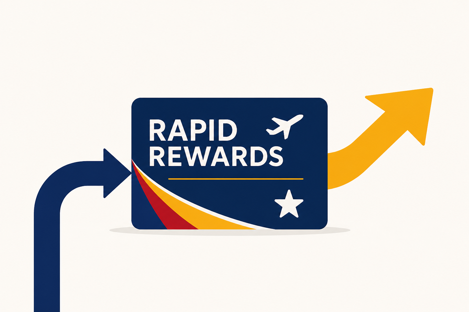 Southwest Airlines overhauls Rapid Rewards program