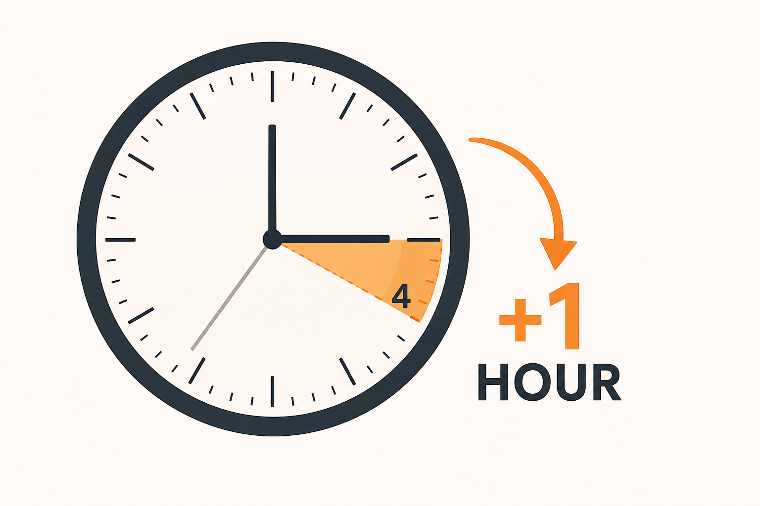 Time’s up for the leap second as scientists swap it for the leap hour