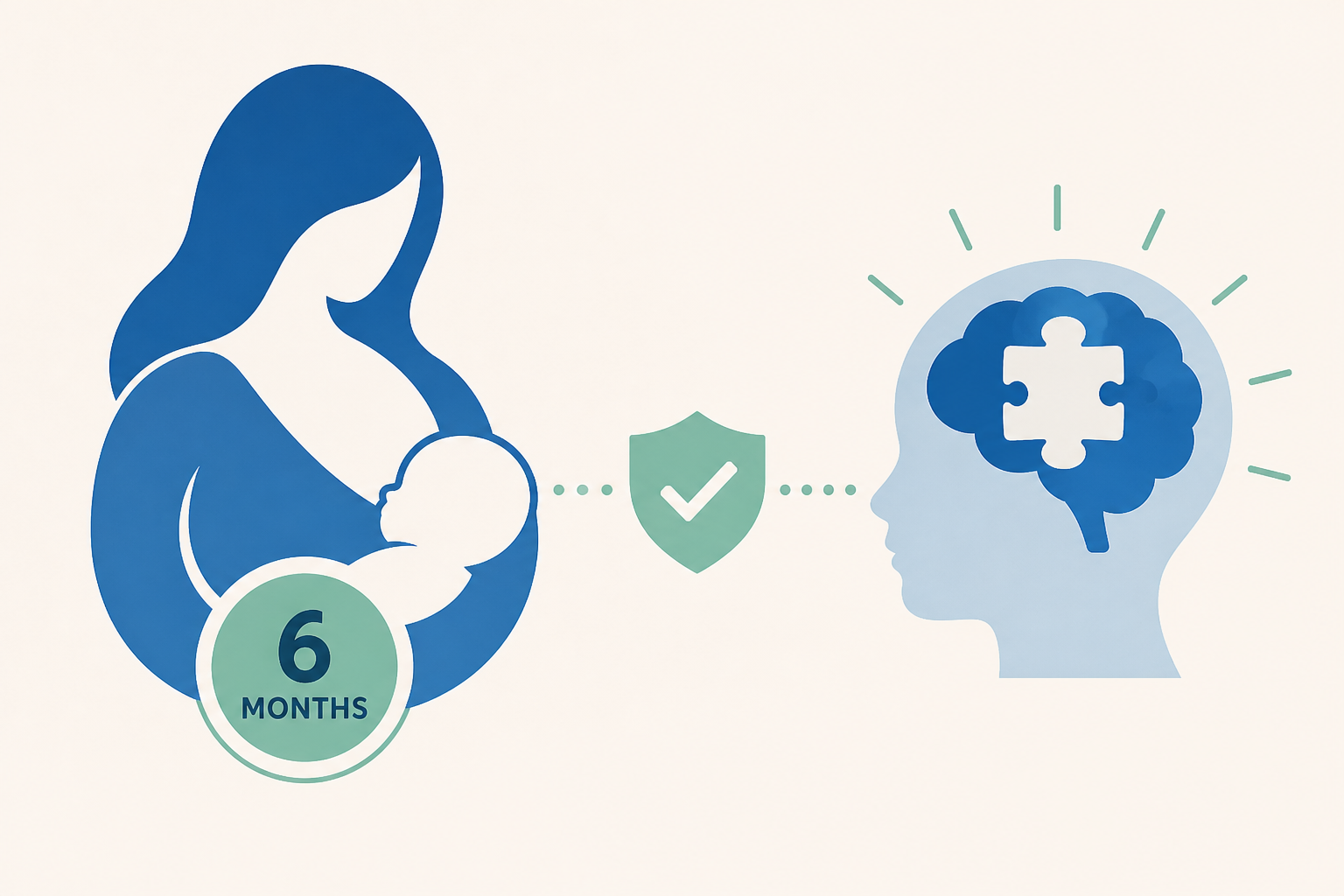 Exclusive breastfeeding for six months linked to fewer ADHD symptoms in children